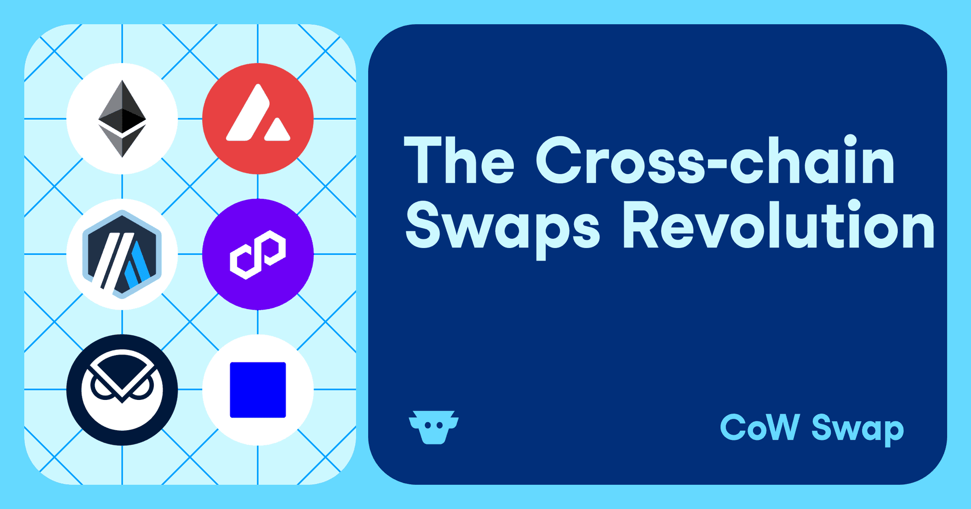 Cover image for article: From DEX Aggregator to Bridge Aggregator: CoW Swap's One-Flow Revolution